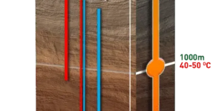 Inloopavond onderzoek aardwarmte Krukweg.