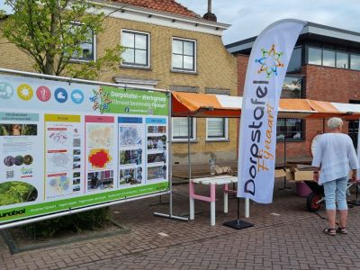 Koel huis, groene buurt en droge voeten